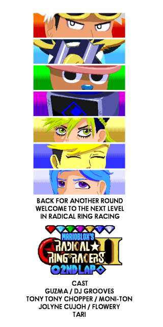 RRR Second Lap Poster.png