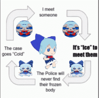 i-meet-someone-the-case-goes-cold.gif