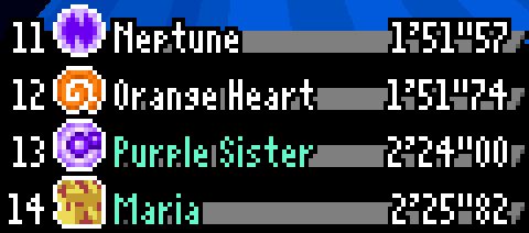 star_slalom_times.png